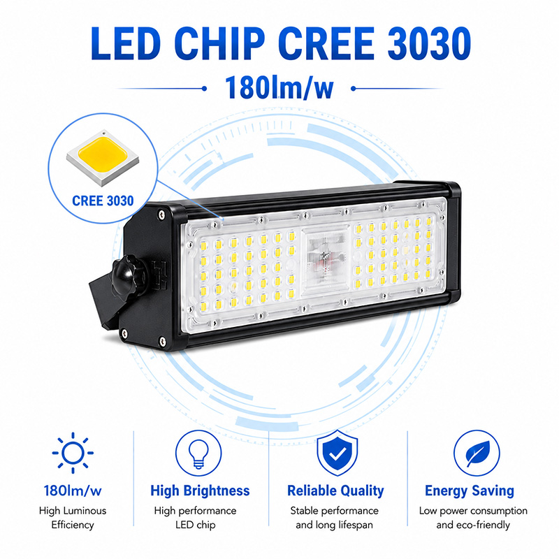 AI flood light CREE3030 LED CHIP 180LM