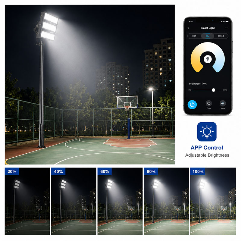 Smart Floodlight 100W, 210 LM high-mast floodlight with adjustable brightness, designed for installation at a height of 8 meters (2)